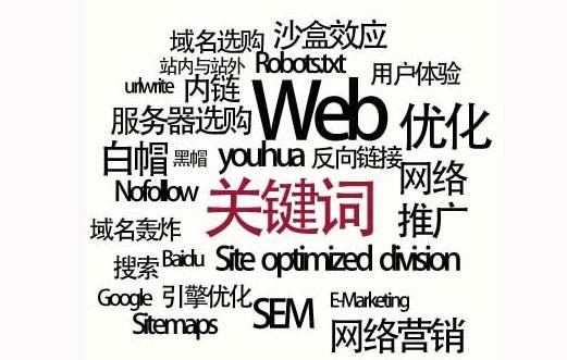 万源市网站建设,万源市外贸网站制作,万源市外贸网站建设,万源市网络公司,SEO优化之如何提升关键词排名？